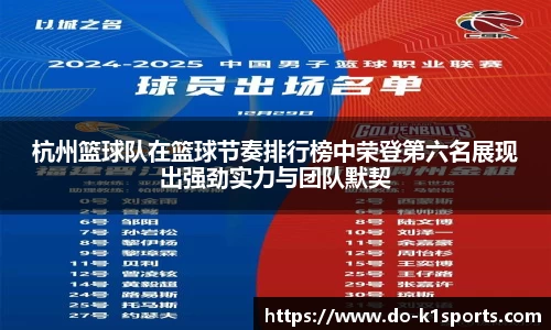 杭州篮球队在篮球节奏排行榜中荣登第六名展现出强劲实力与团队默契