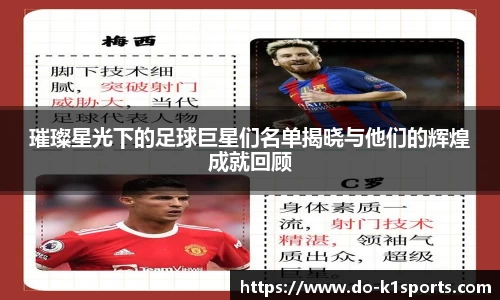 璀璨星光下的足球巨星们名单揭晓与他们的辉煌成就回顾